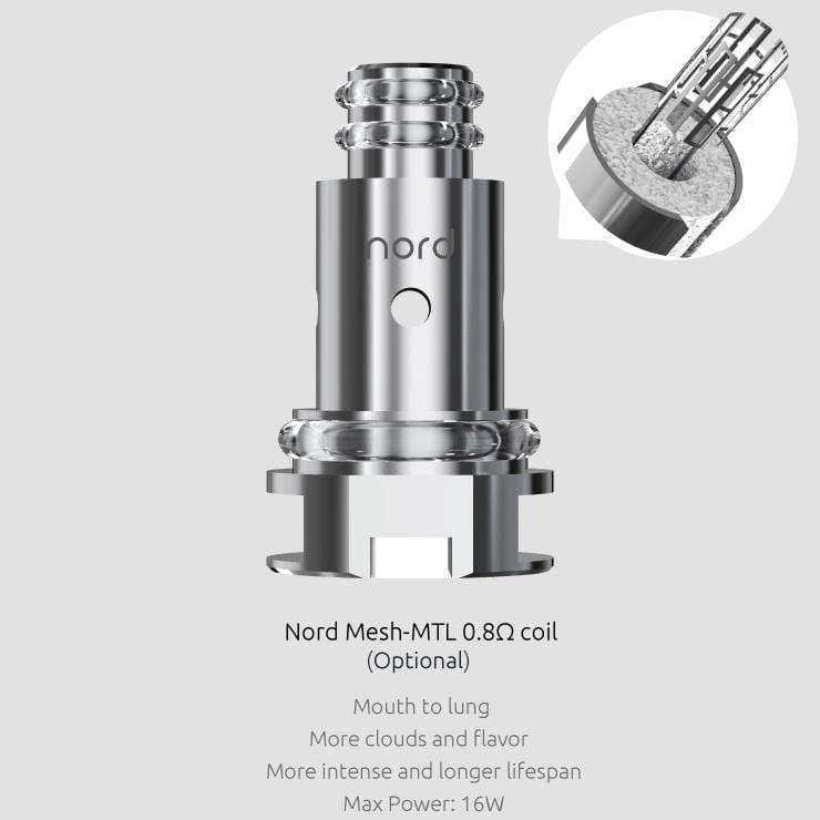 smok nord 2 coils SMOK NORD Replacement Coils