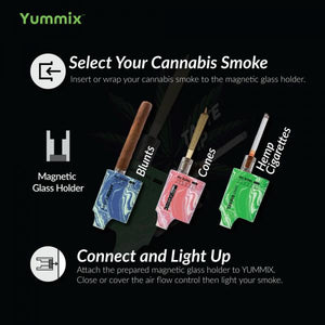 Tools - YUMMIX - Mint Diesel